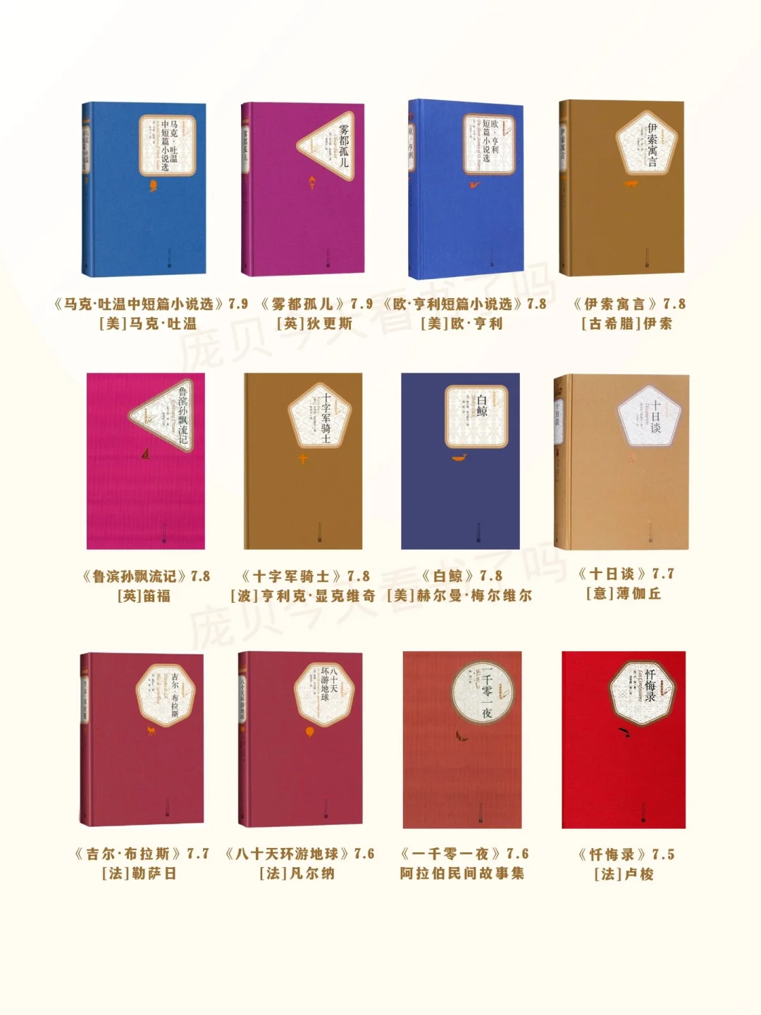 100部人文社名著名译系列📚书单➕评分