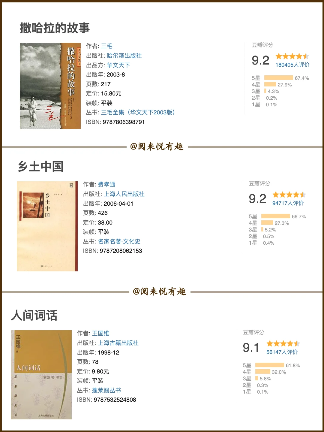 豆瓣评分9分以上且评价人数超过1W的书籍