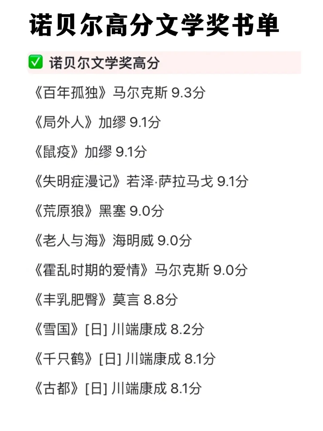 茅盾文学奖诺贝尔文学奖书单！建议码住