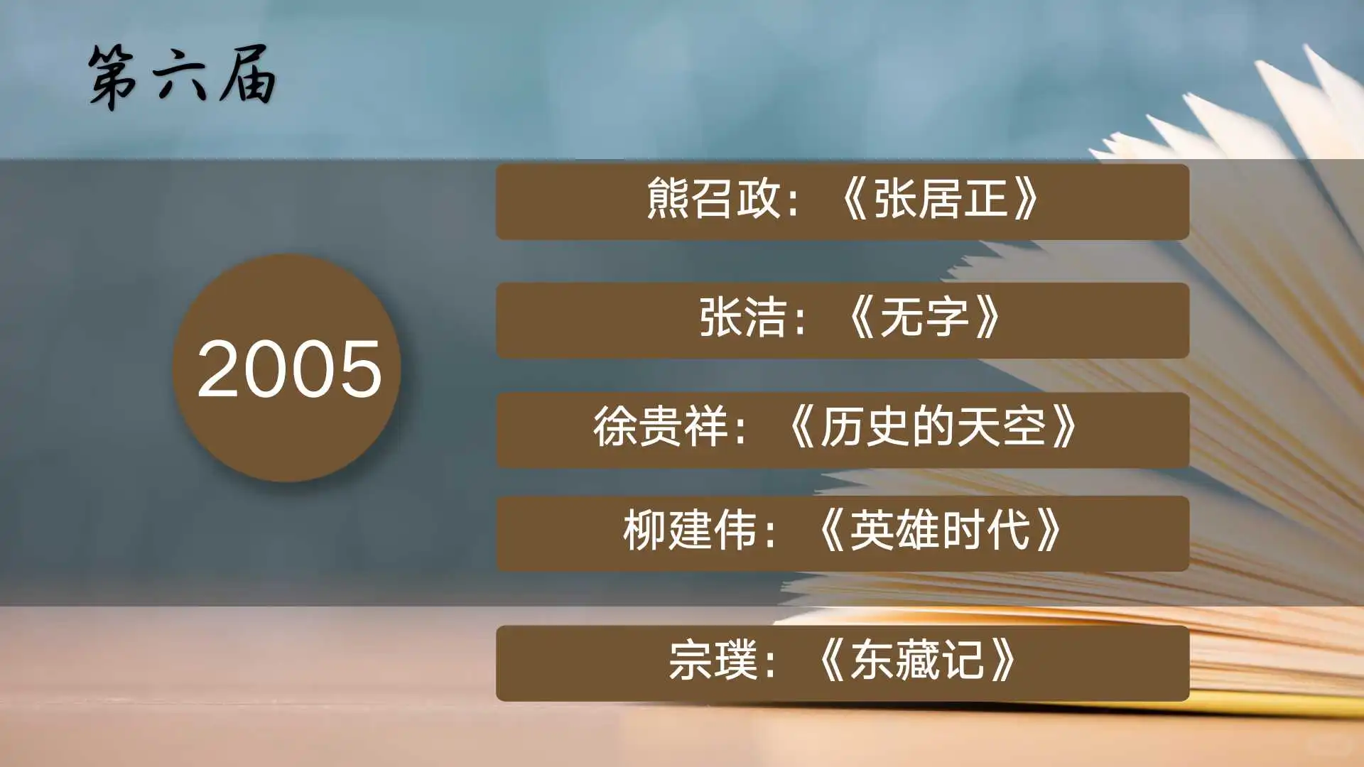总结1982年到2023年茅盾文学奖作品