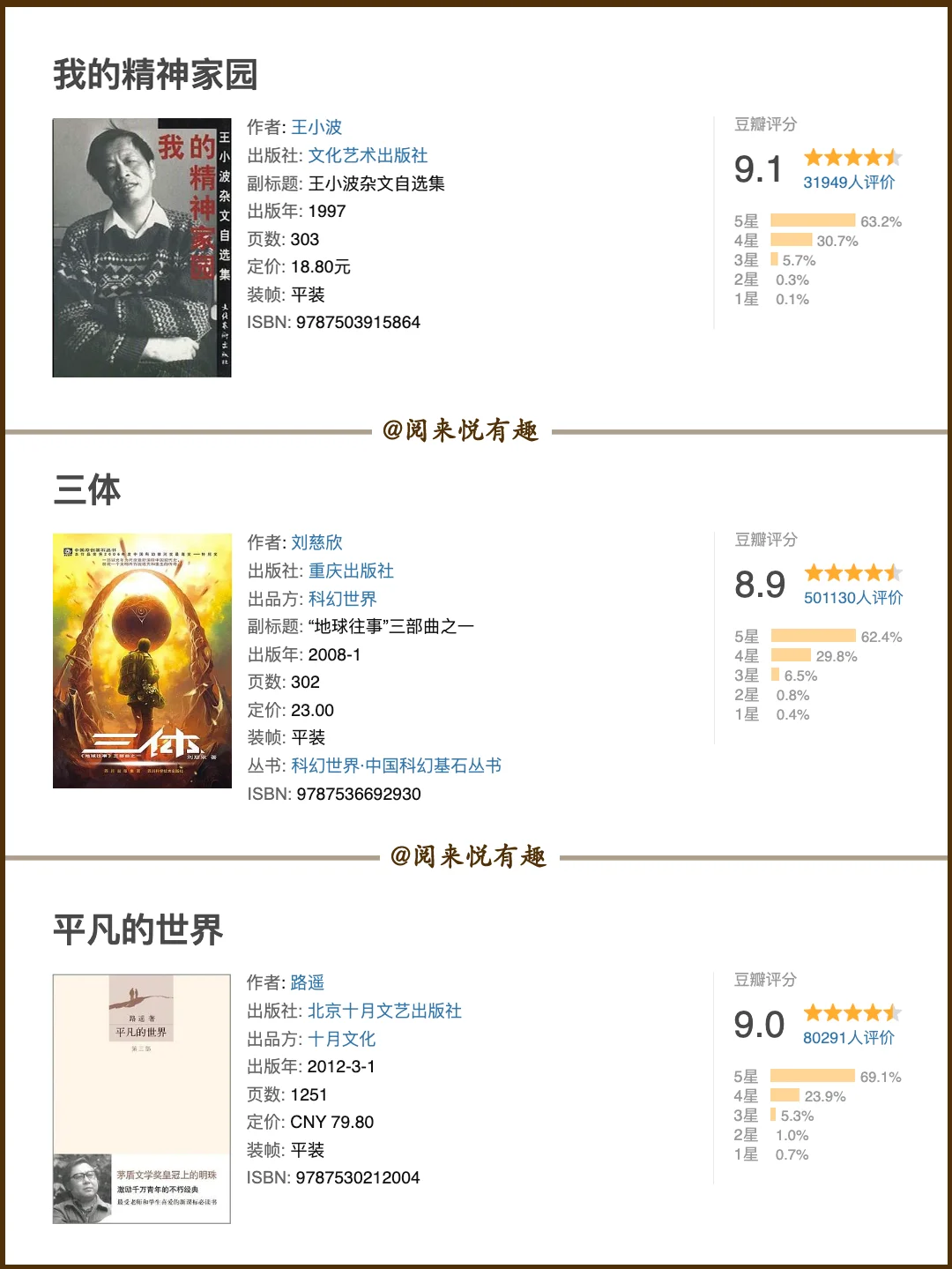 豆瓣评分9分以上且评价人数超过1W的书籍
