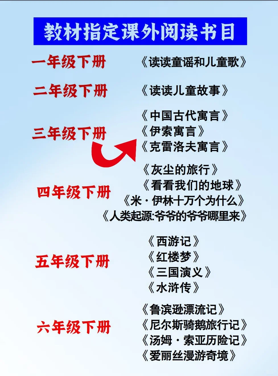 语文老师要求必读书籍