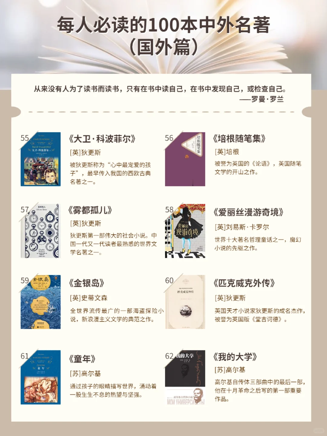 每人必读的100本中外名著推荐：国外篇