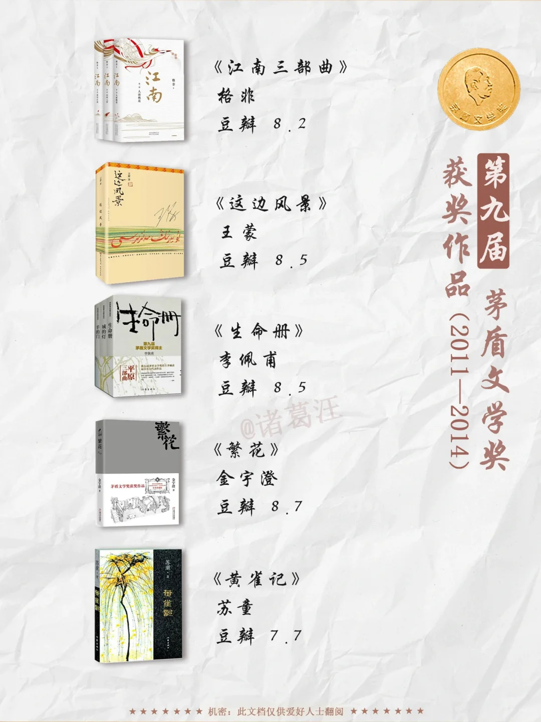 茅盾文学奖历届获奖者及书单大全