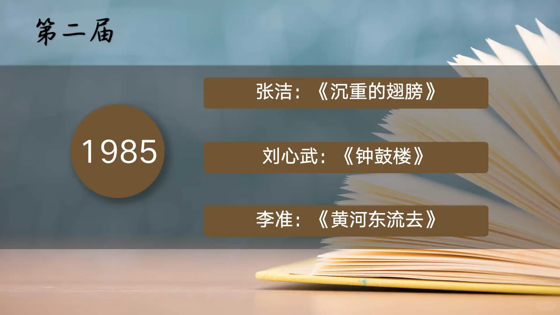 总结1982年到2023年茅盾文学奖作品