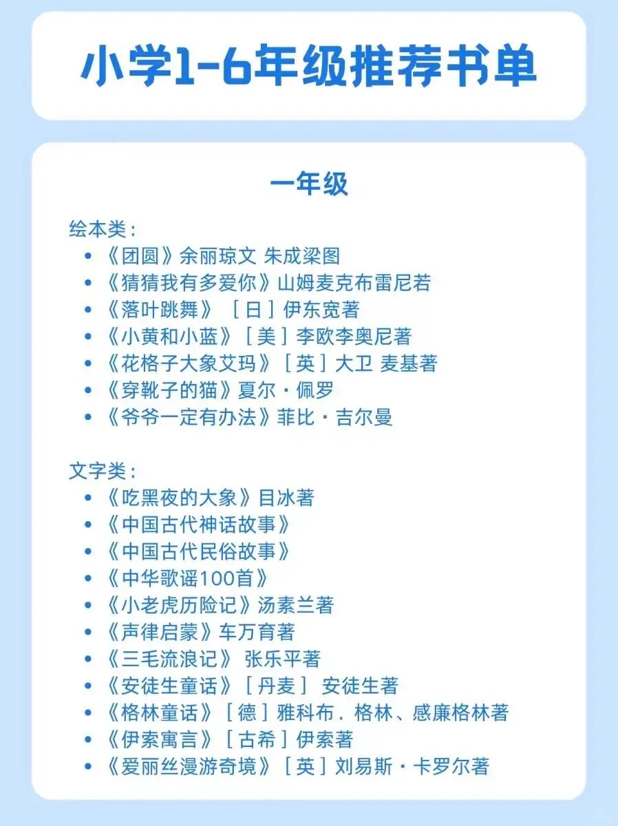 涵盖了古今中外内容丰富全面的小学生书单
