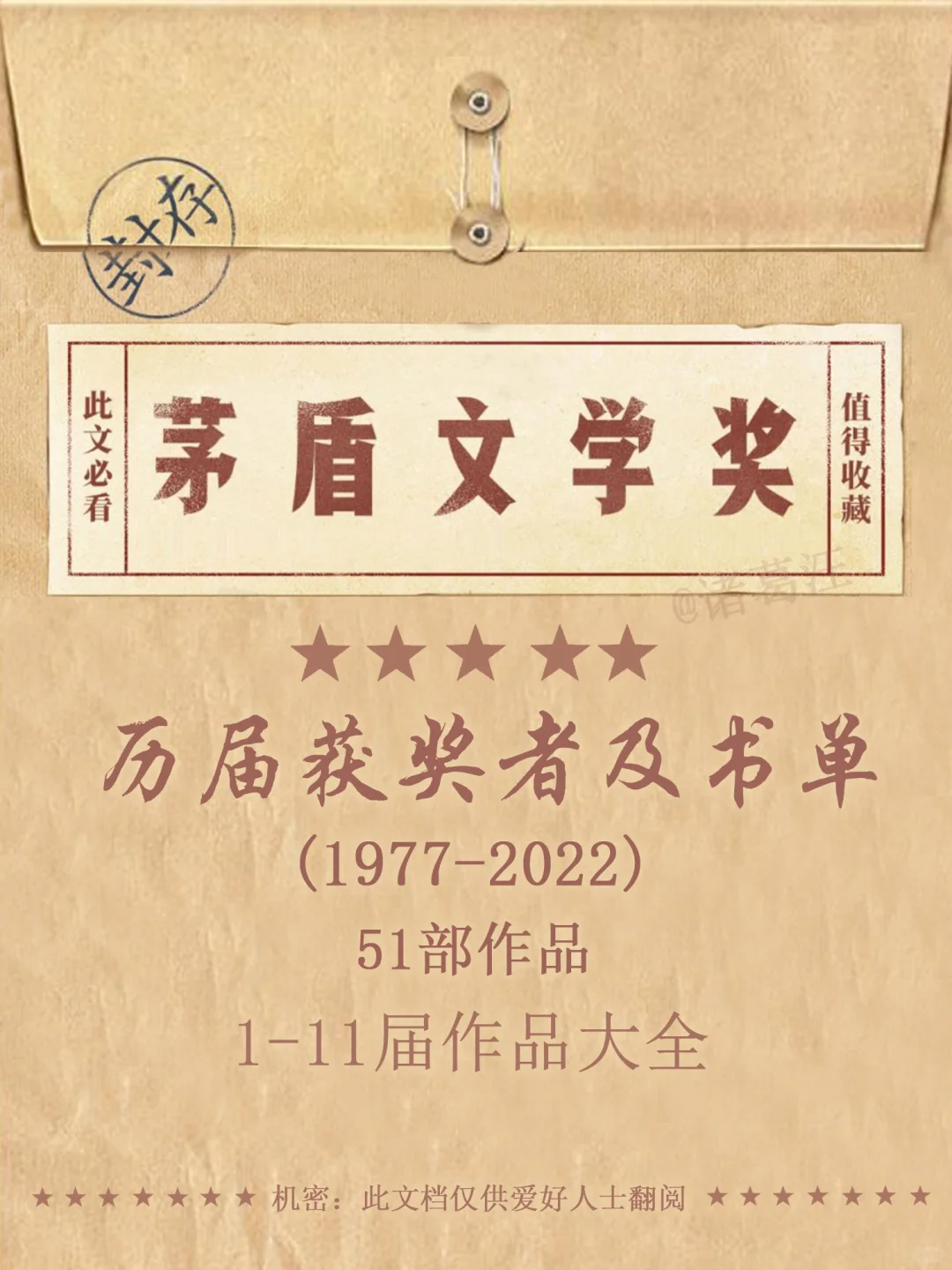 茅盾文学奖历届获奖者及书单大全