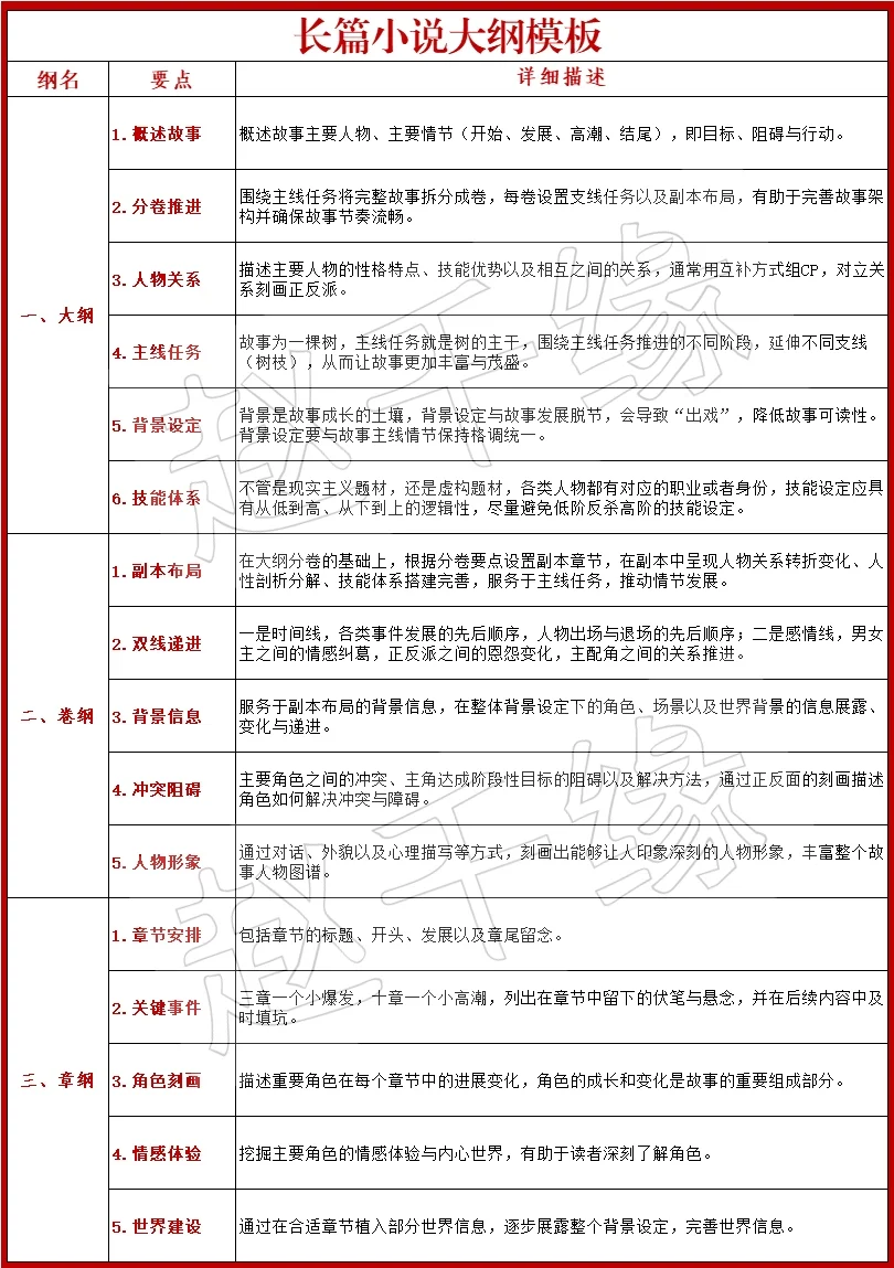 奖金超25万，第五届贺财霖科幻文学奖征稿