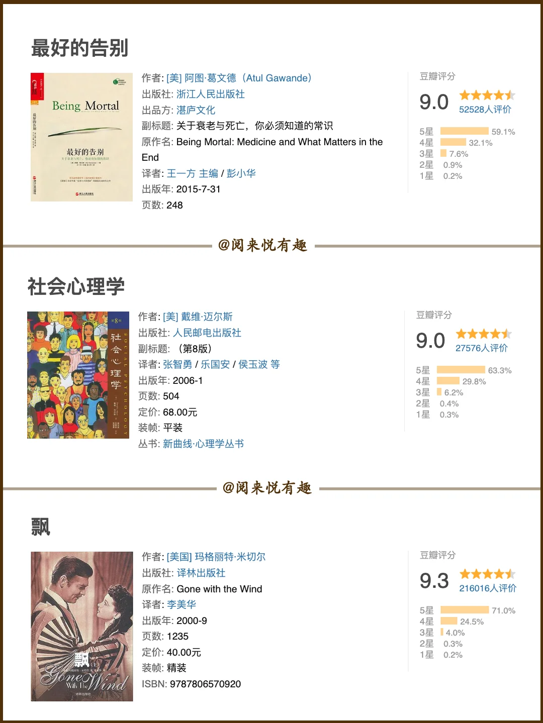 豆瓣评分9分以上且评价人数超过1W的书籍