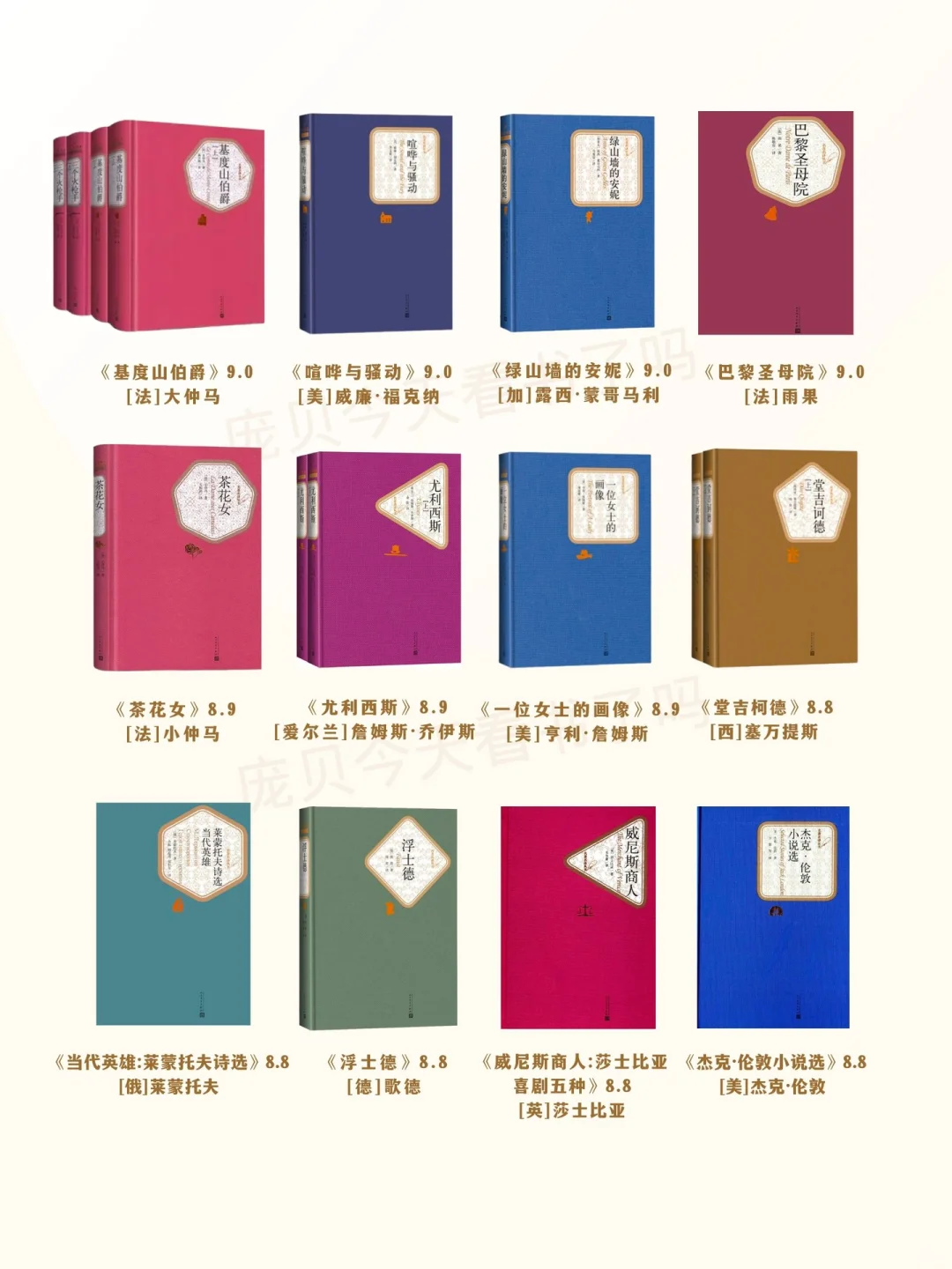 100部人文社名著名译系列📚书单➕评分