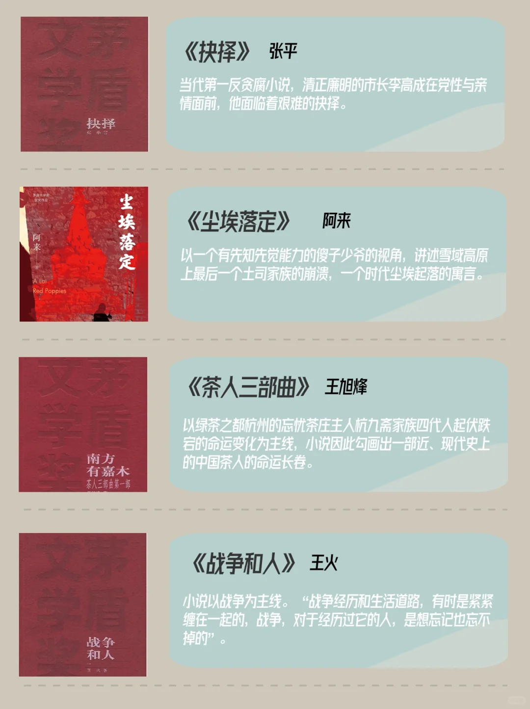 矛盾文学奖十届46部获奖作品推荐