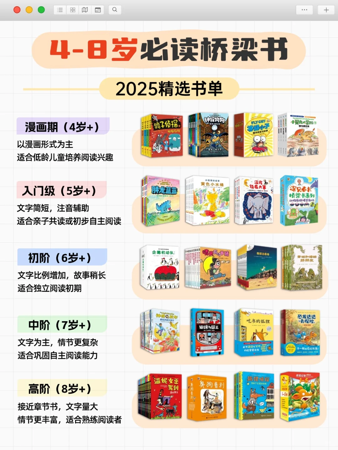 幼小衔接桥梁书精选💯4-8岁从入门到精通
