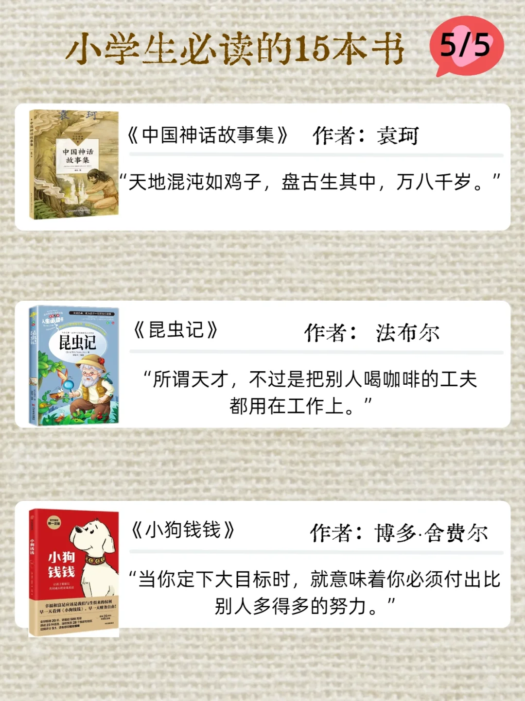 📚小学生必读的15本书！从小培养阅读习惯