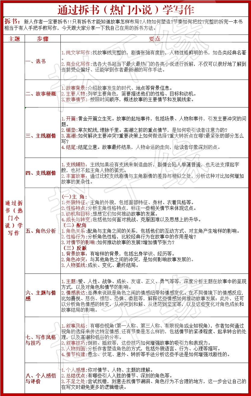 奖金超25万，第五届贺财霖科幻文学奖征稿