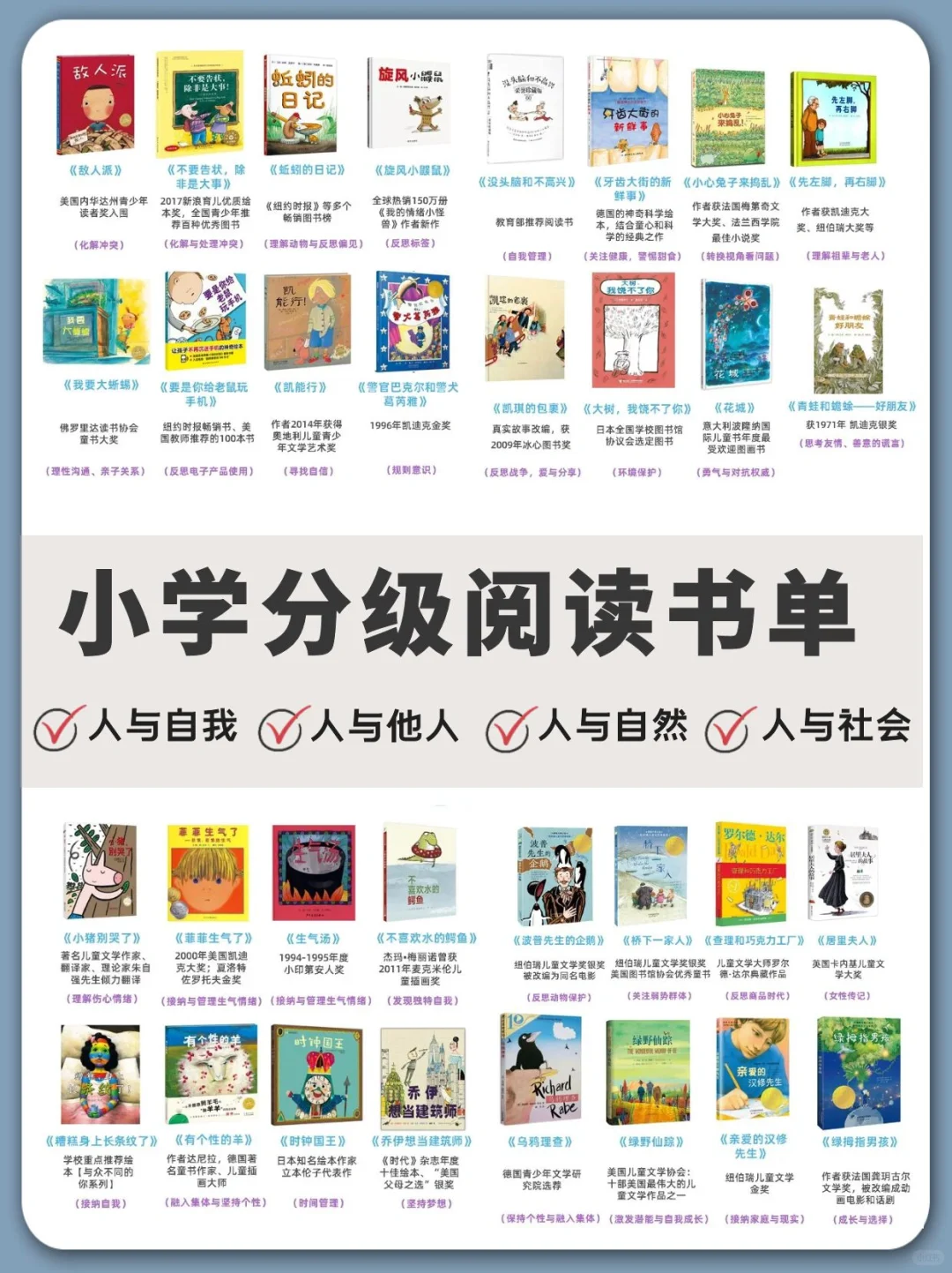 吐血整理❗️❗️小学生必读的100本经典书📚