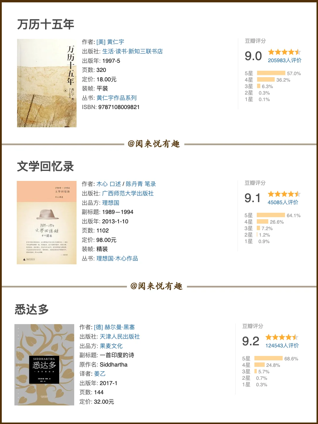豆瓣评分9分以上且评价人数超过1W的书籍