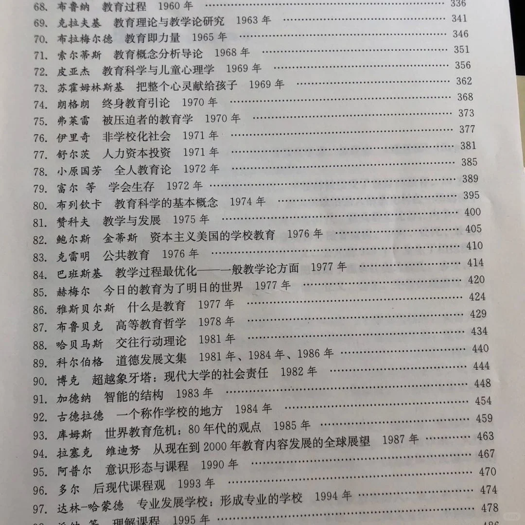 中外教育名著