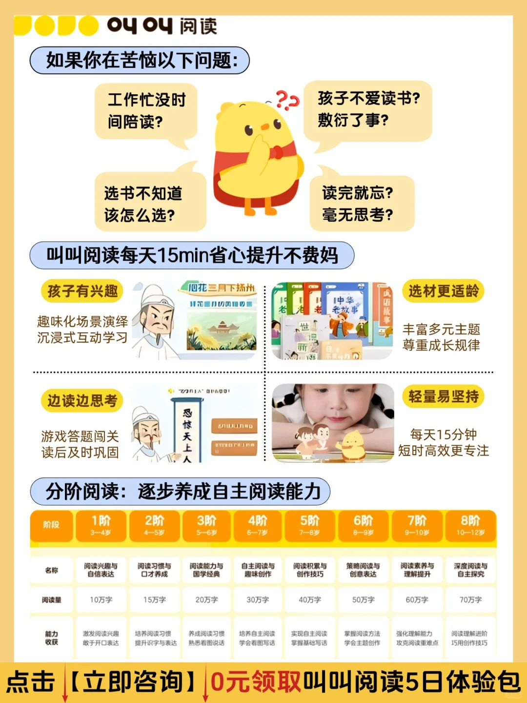别错过阅读黄金期，3-12岁分龄阅读太重要！