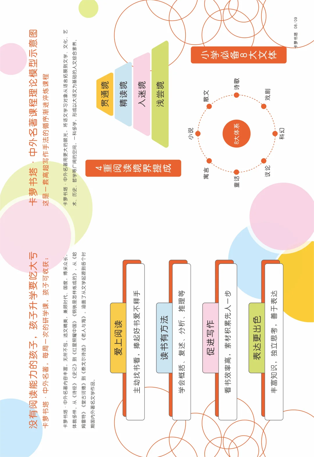卡萝书塔·中外名著课程手册升级3.0版本