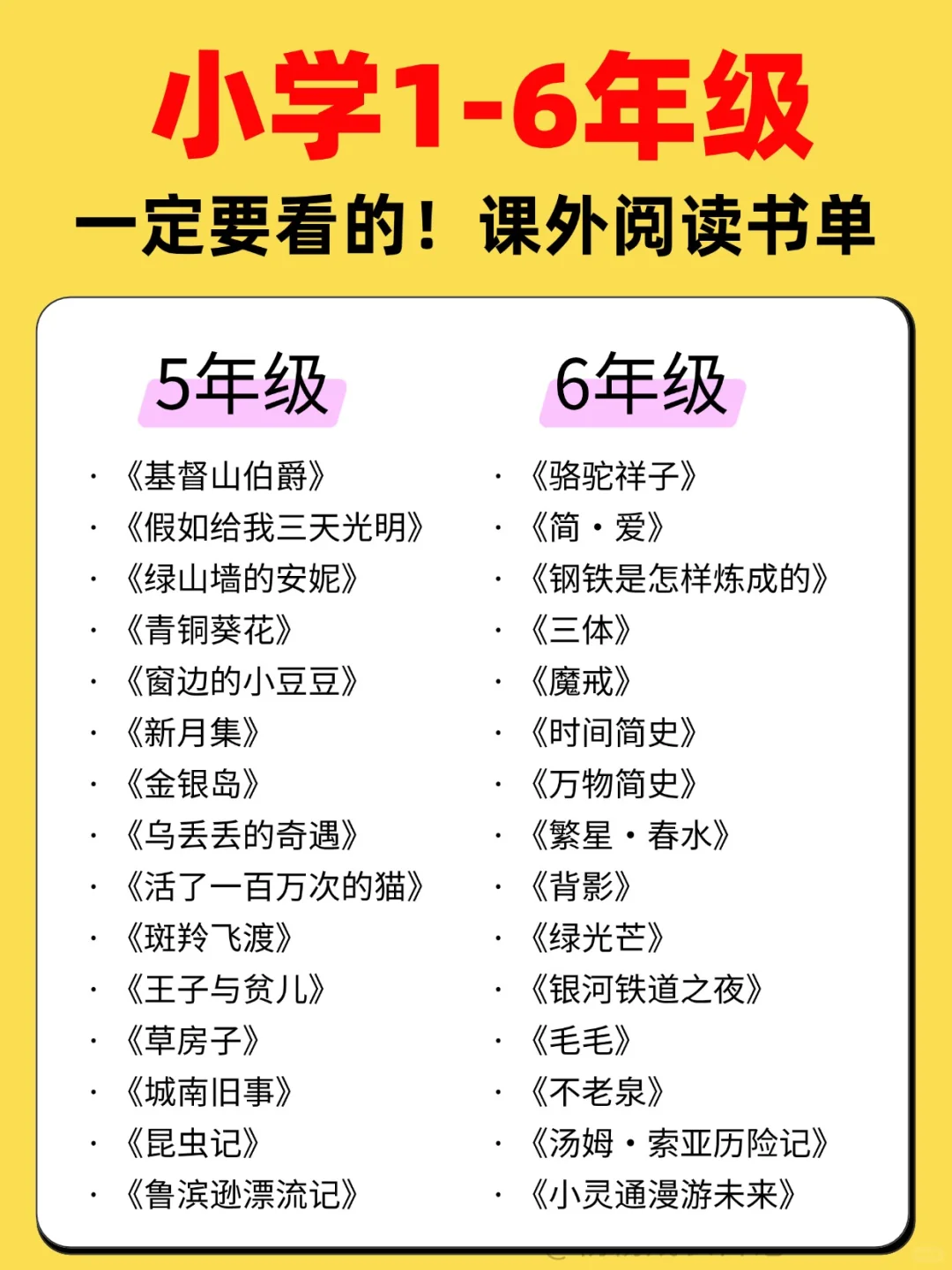 小学1-6年级课外阅读书单