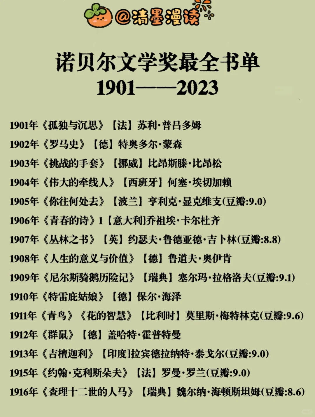 诺贝尔文学奖蕞全书单1901—2023 建议收藏🔥