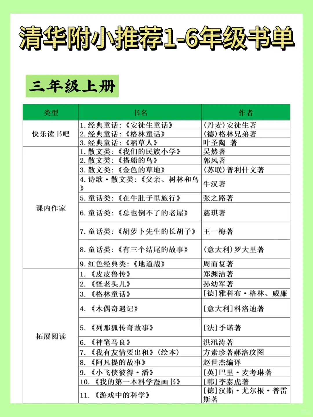 清华附小书单全公开！1-6年级必读宝藏书单