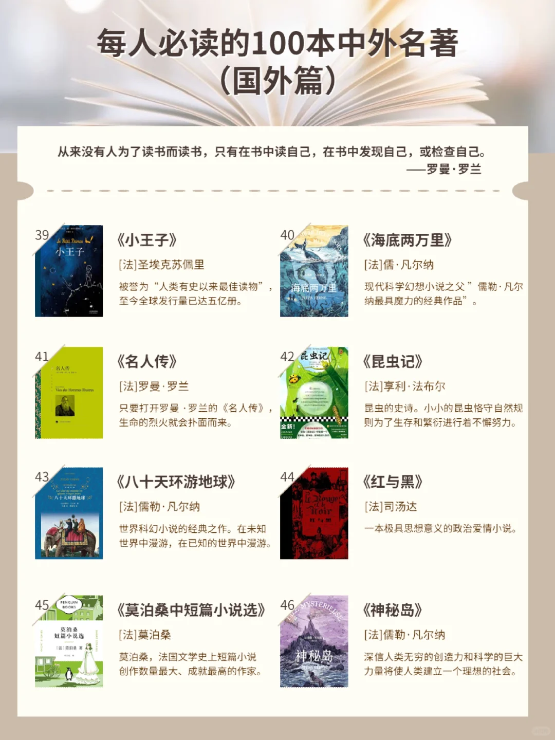 每人必读的100本中外名著推荐：国外篇