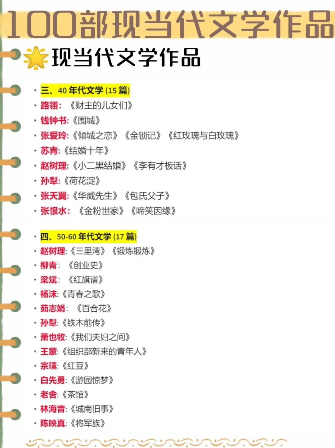 汉语言|中外文学各时期书籍汇总🌟