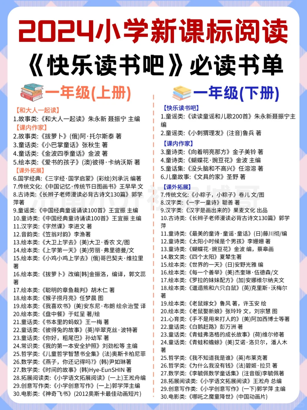 必读书单推荐💥小学一至六年级新课标必读