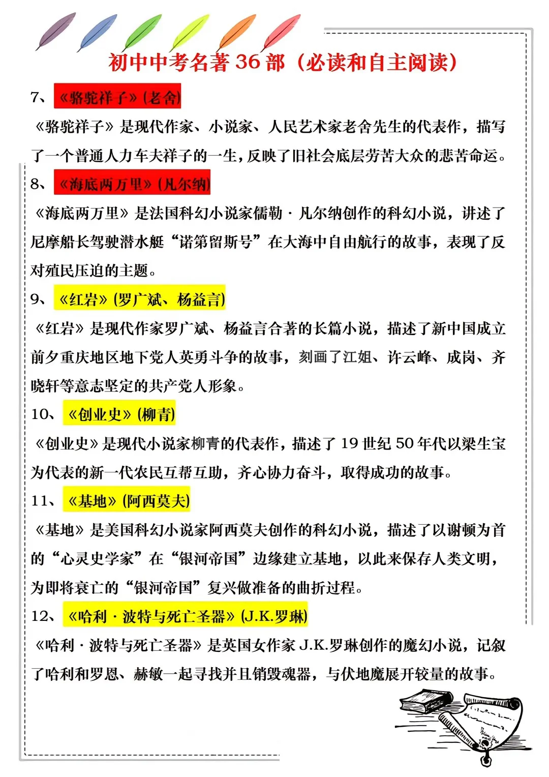 中考必读和自主阅读推荐