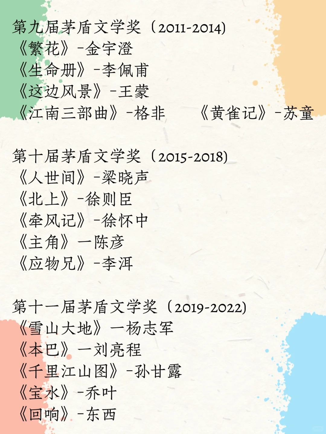 历届茅盾文学奖获奖作品，你读过几本？