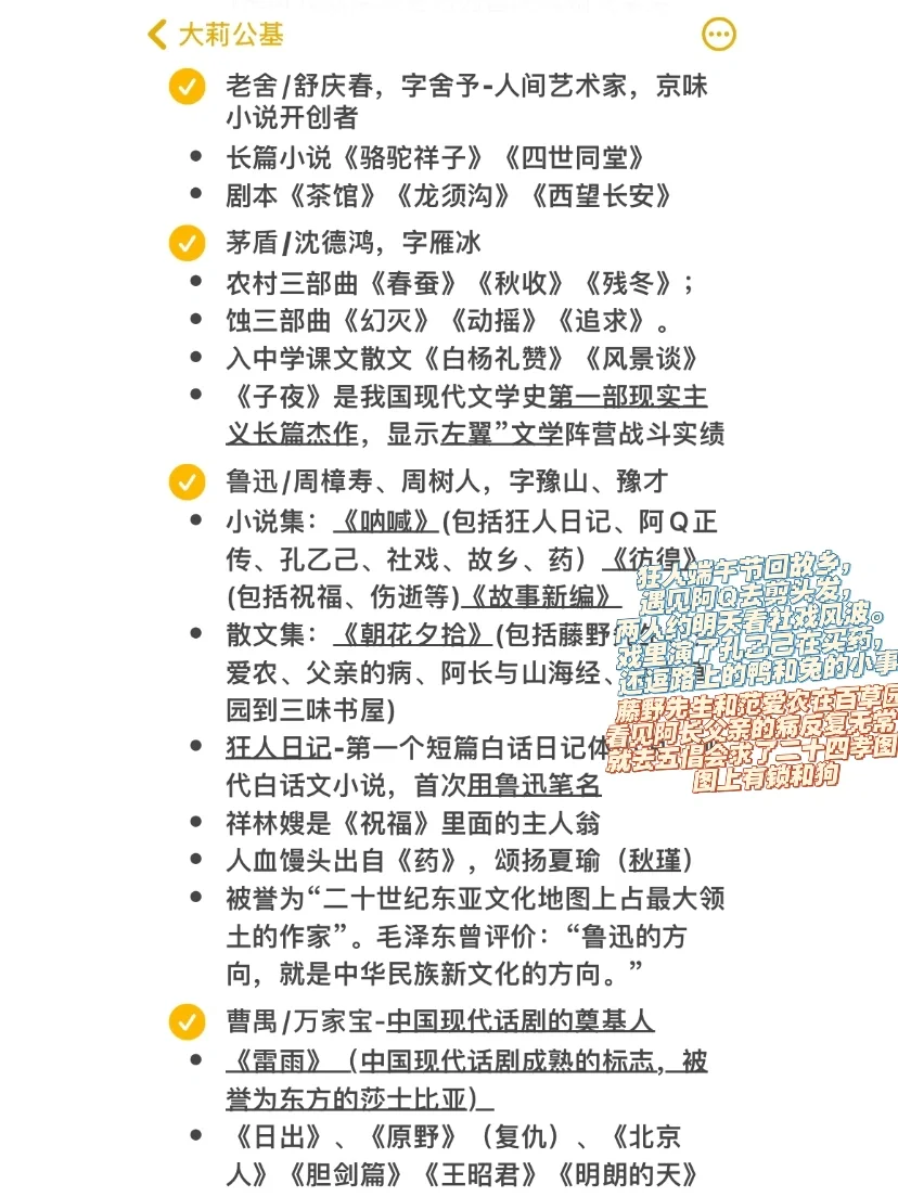 当代中国四大文学奖➕老舍茅盾鲁迅曹禺作品