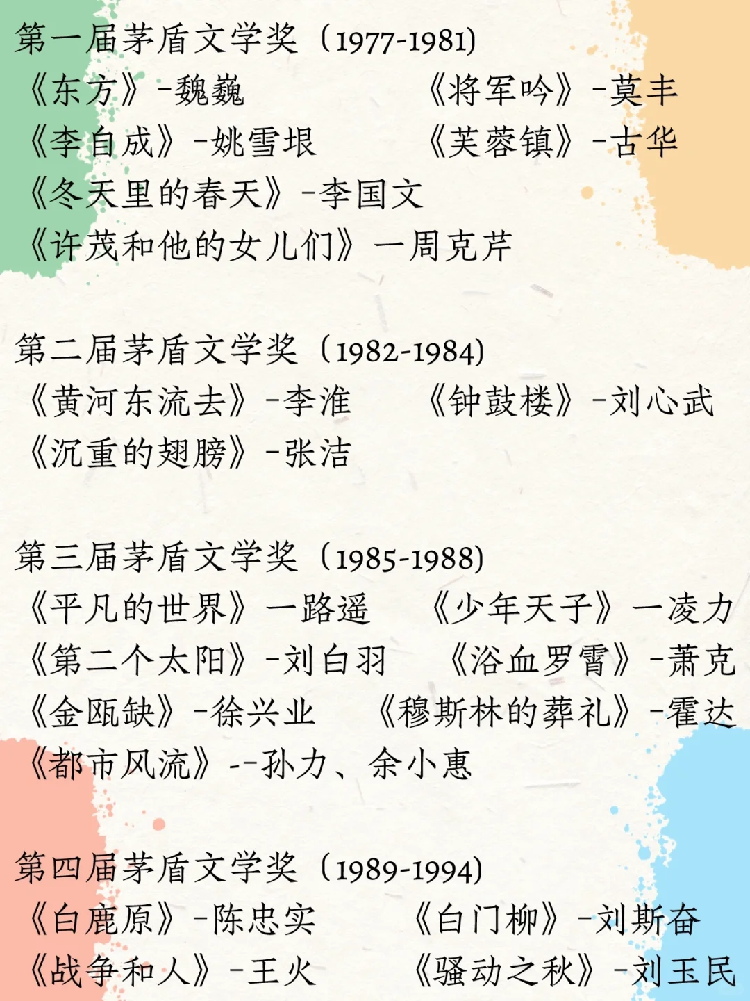 历届茅盾文学奖获奖作品，你读过几本？