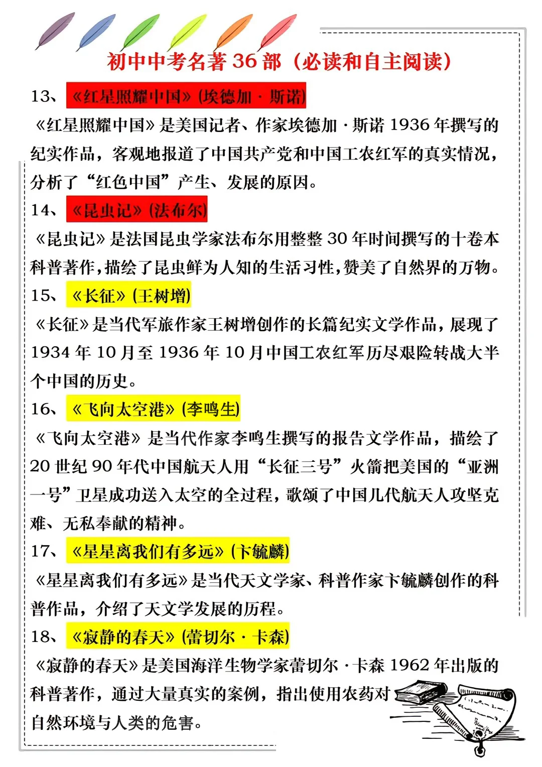 中考必读和自主阅读推荐