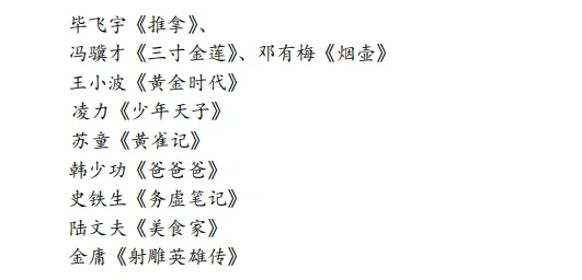 现当代文学经典作品汇总，内容主题人物艺术