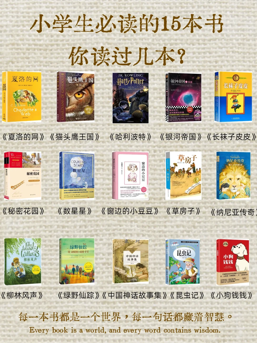 📚小学生必读的15本书！从小培养阅读习惯
