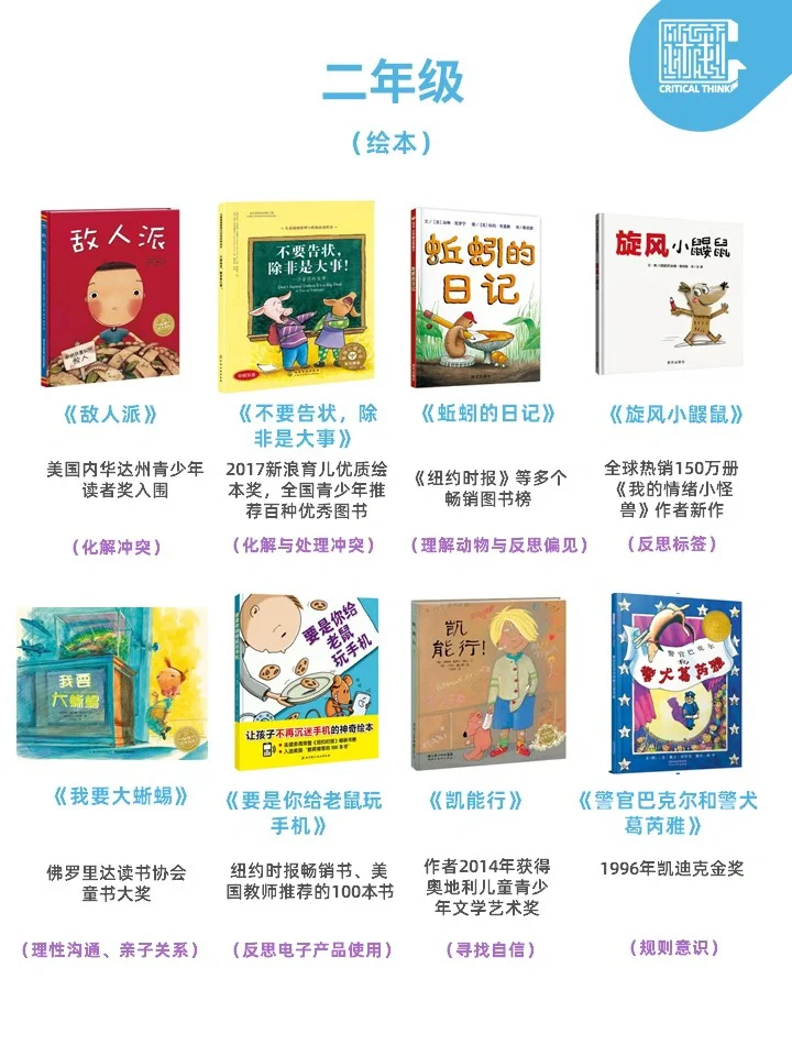 吐血整理❗️❗️小学生必读的100本经典书📚
