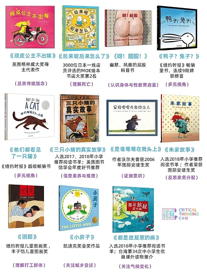 吐血整理❗️❗️小学生必读的100本经典书📚