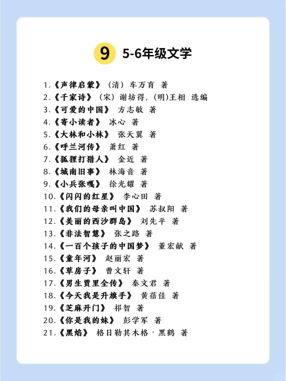 寒假一个月，这些书非看不可‼️