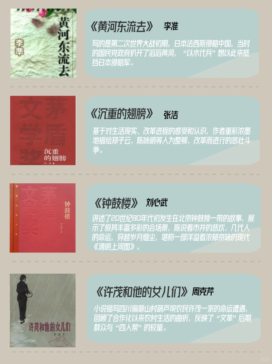 矛盾文学奖十届46部获奖作品推荐