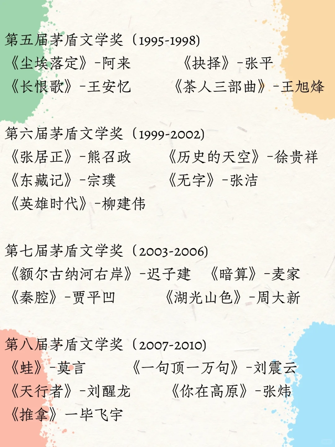 历届茅盾文学奖获奖作品，你读过几本？