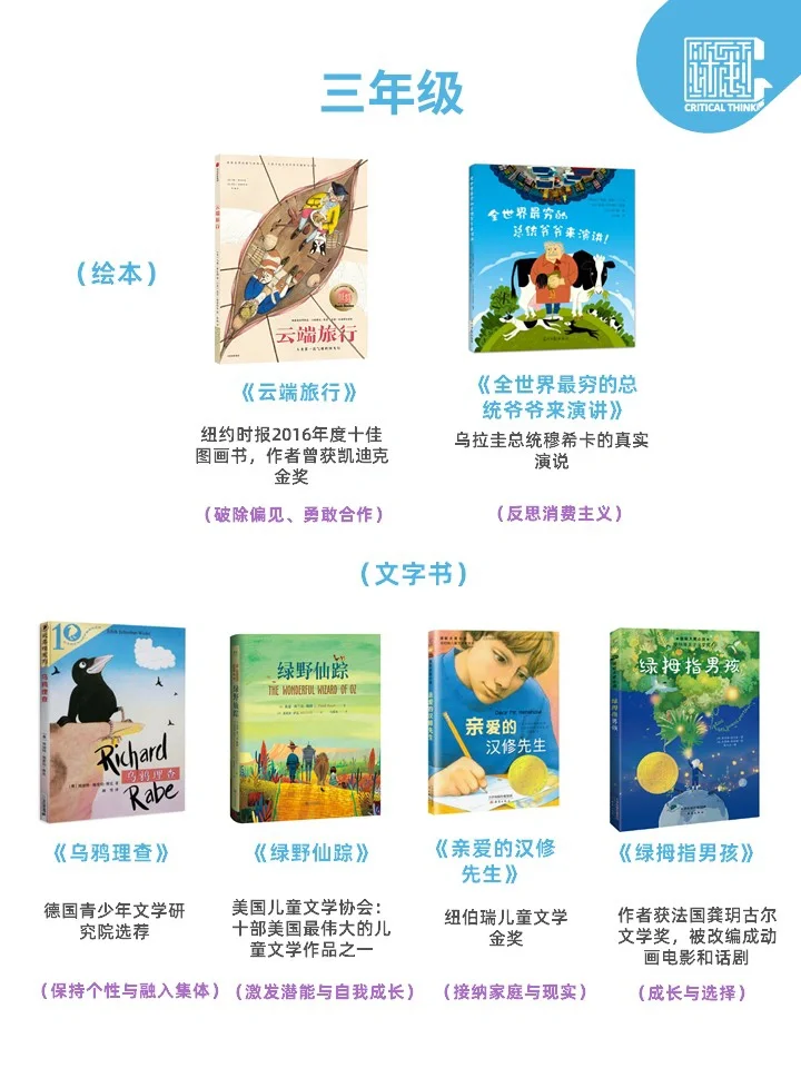 吐血整理❗️❗️小学生必读的100本经典书📚