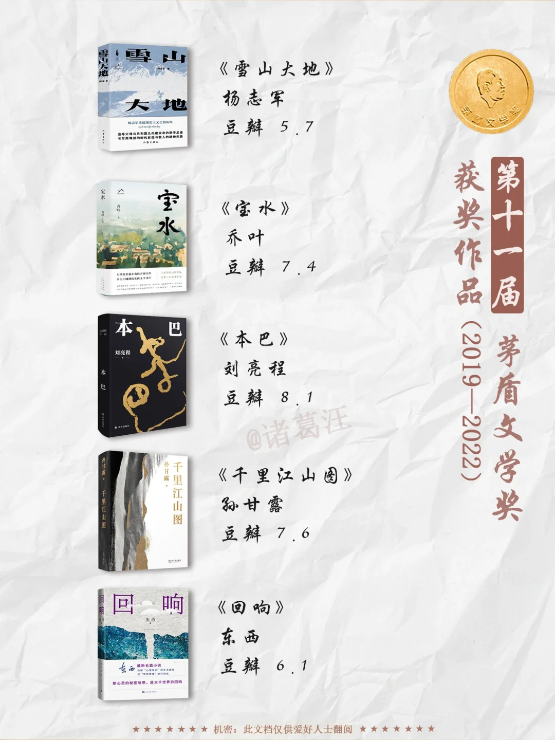 茅盾文学奖历届获奖者及书单大全