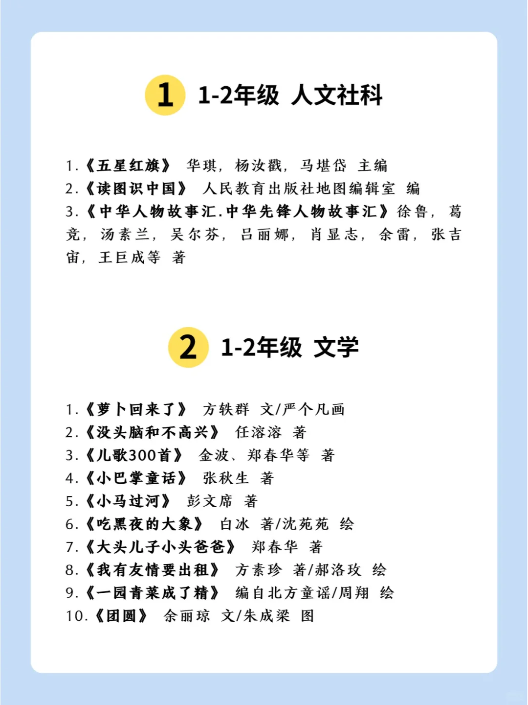 寒假一个月，这些书非看不可‼️