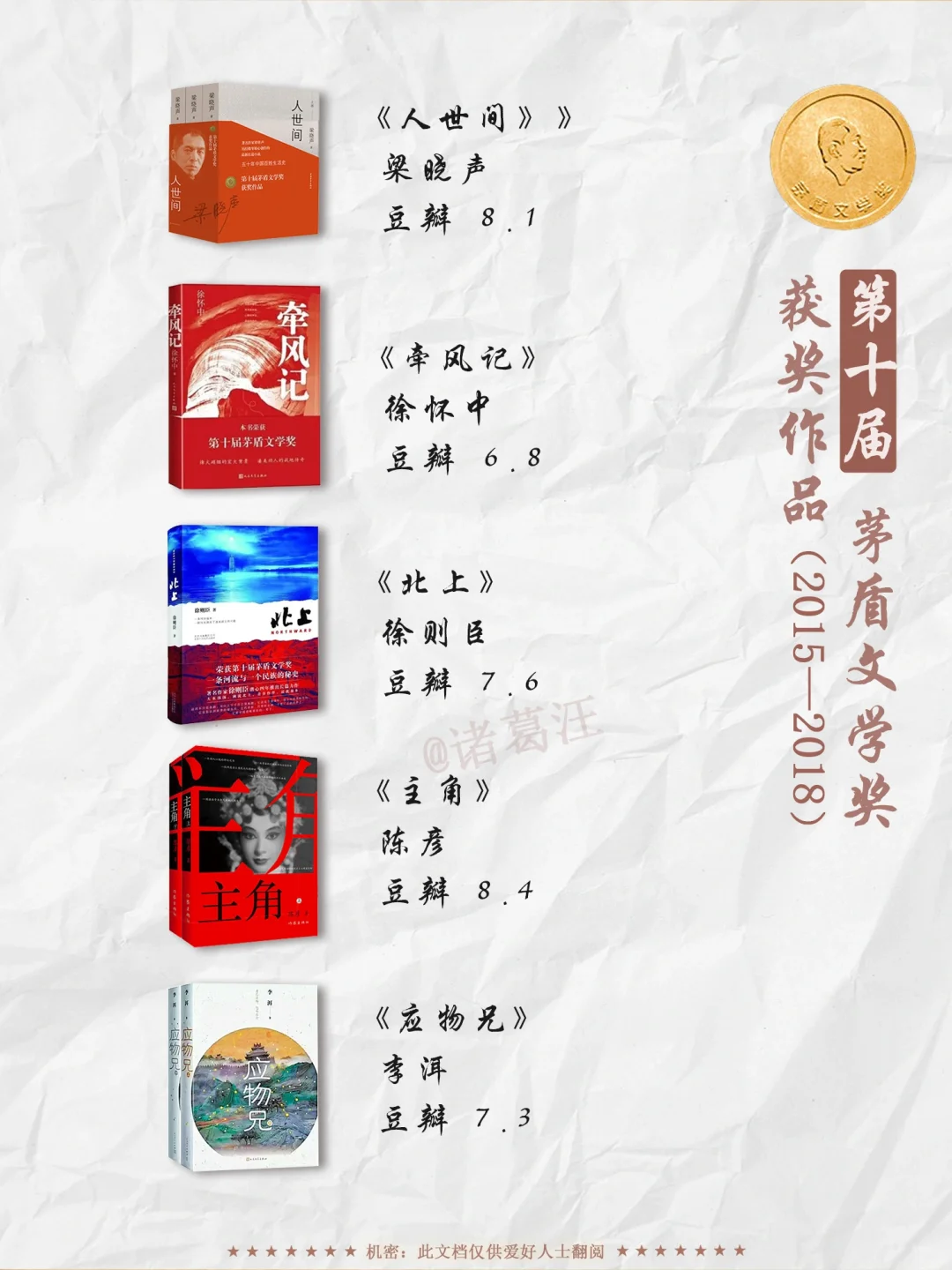 茅盾文学奖历届获奖者及书单大全