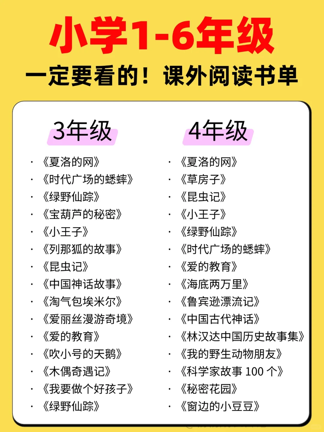 小学1-6年级课外阅读书单
