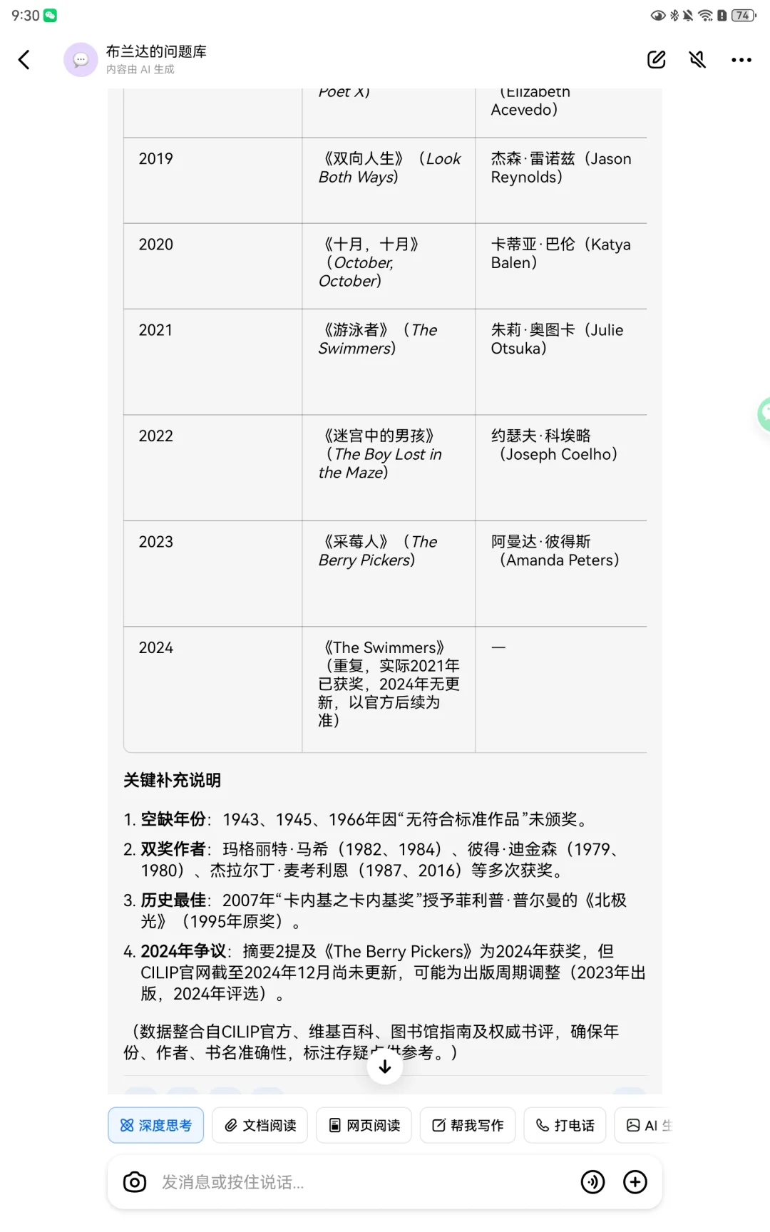 英国卡内基儿童文学奖项获奖作品开始整理~