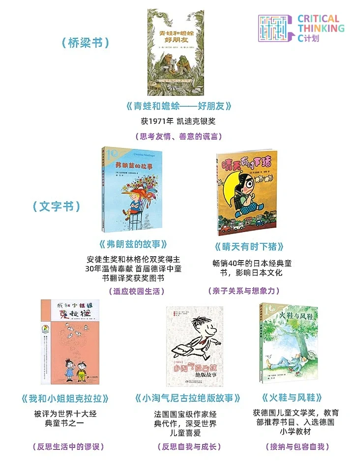 吐血整理❗️❗️小学生必读的100本经典书📚