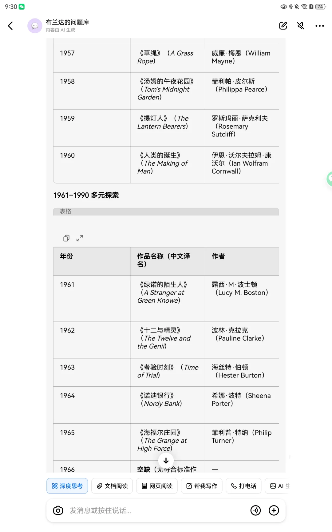 英国卡内基儿童文学奖项获奖作品开始整理~