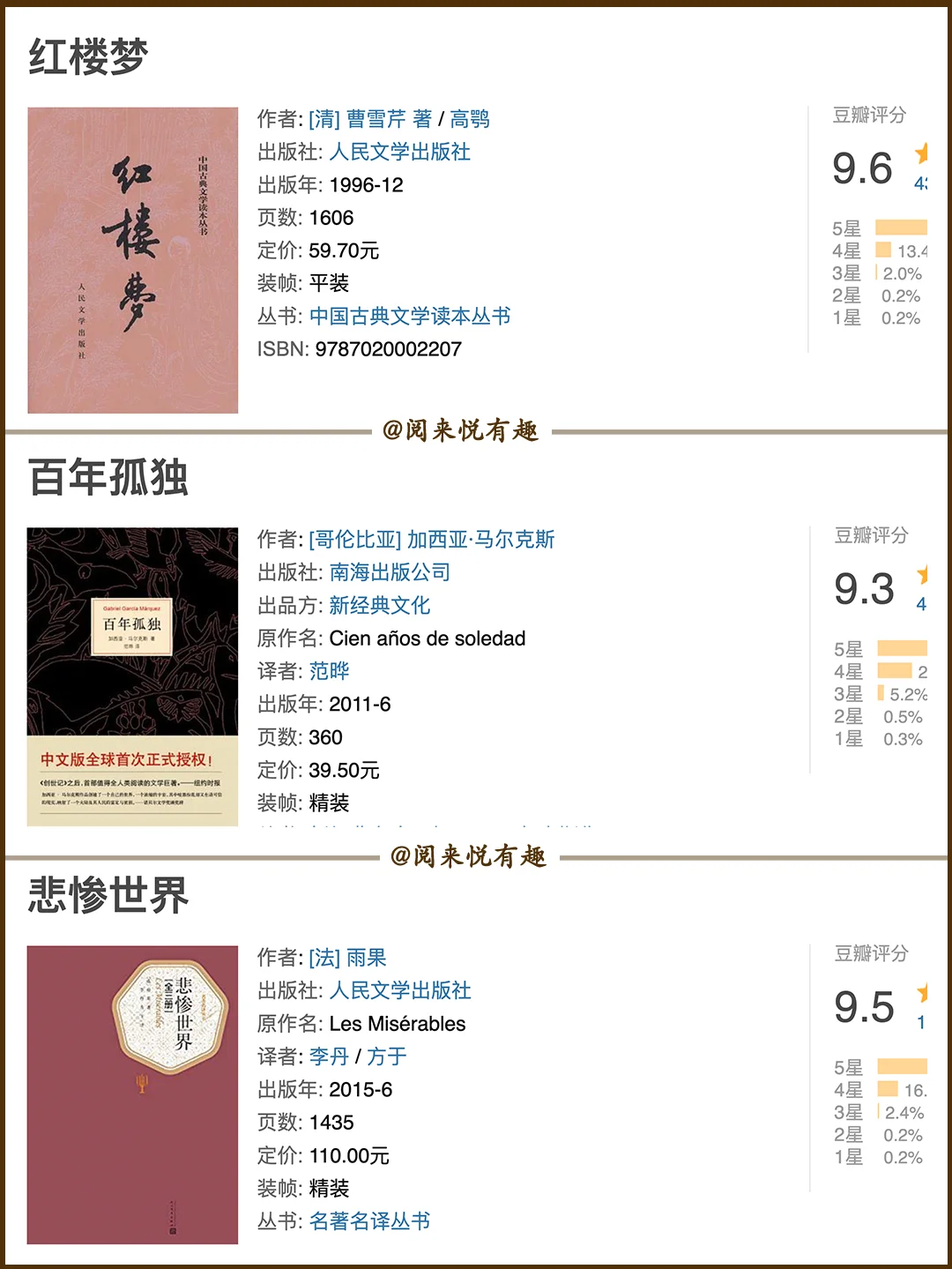 30本世界文学名著 🏆 一生必读的巨著❗️